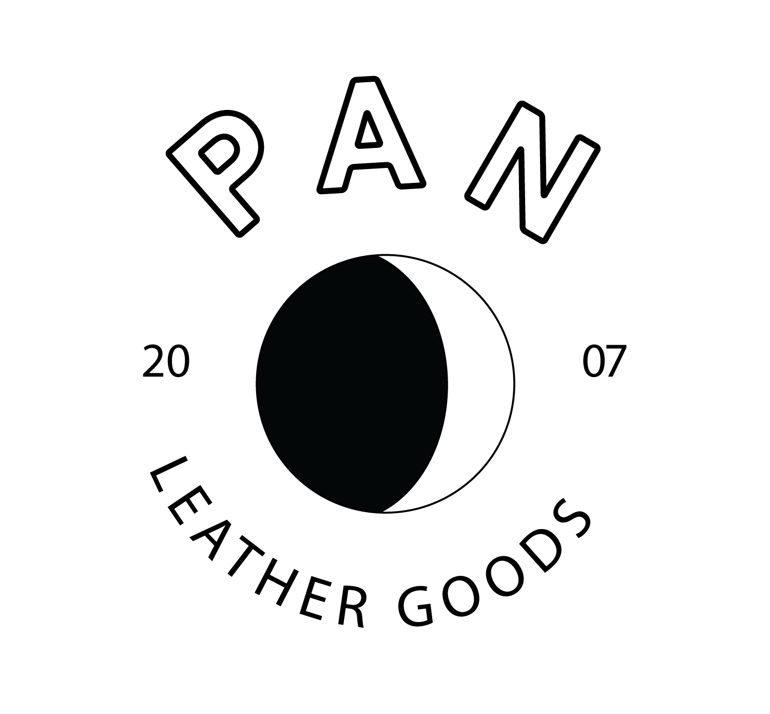 PAN Foundation - Home